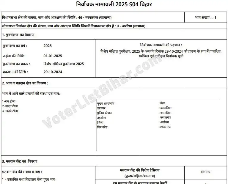 Bihar Voter List 2025 Download Online