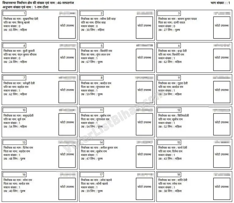 Bihar Voter List 2025 PDF Download